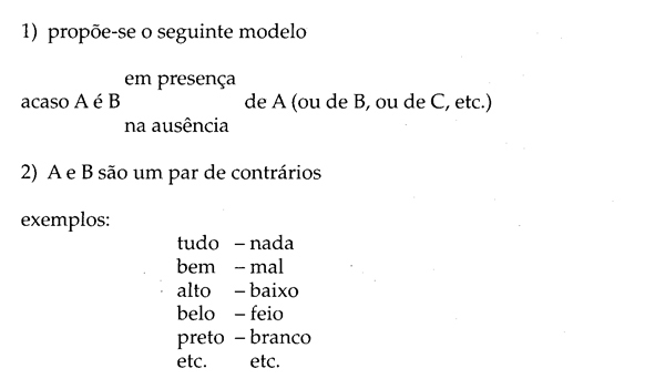 Tudo pode ser dito num poema