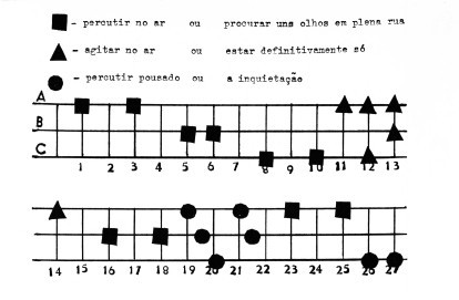Pauta de Música Negativa