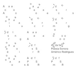 Américo Rodrigues, AcTO da FALhA
